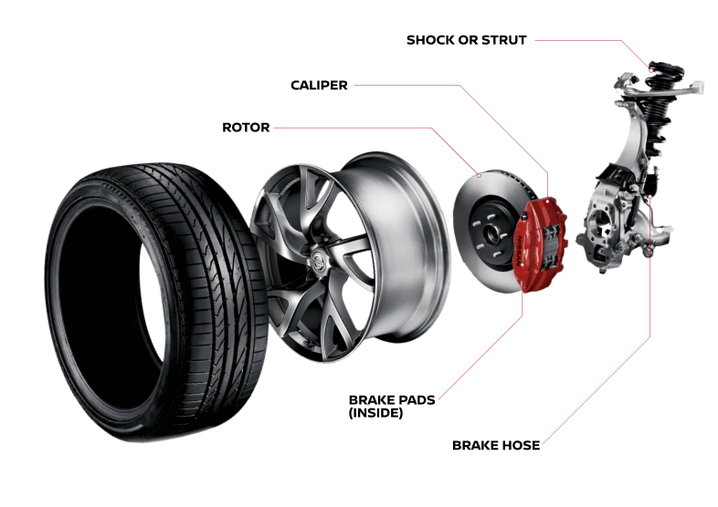 Brake details | Speedcraft Nissan in West Warwick RI